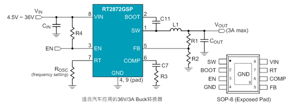 Technical Document Image Preview